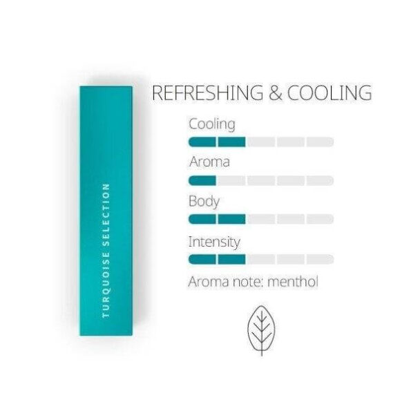 HEETS IQOS Turquoise Selection - Image 2