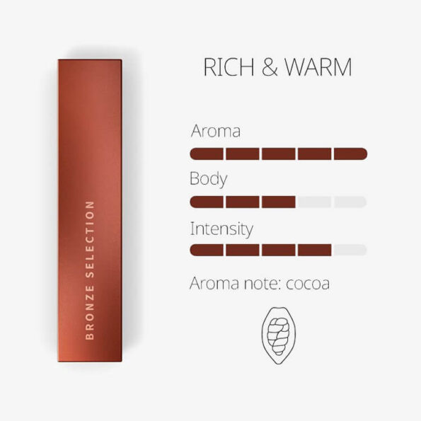 HEETS IQOS Bronze Selection - Image 2