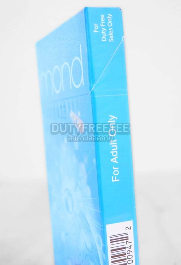 Mond Variance Gummint Menthol